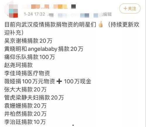 全国明星捐款武汉名单,助力武汉抗击疫情捐款名单揭晓”
