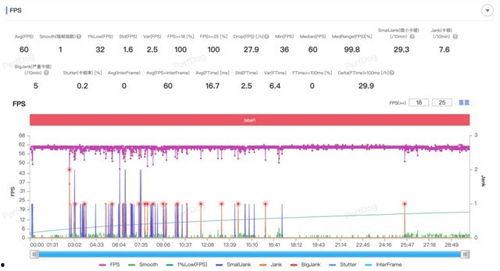 网易新闻爆料原神